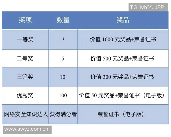 京多安严格自律戒糖晚餐时间调整提升竞技状态